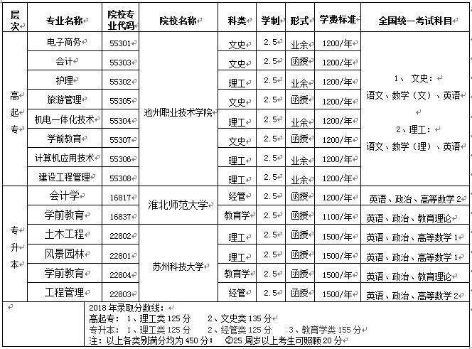 新建图片1_33112.jpg 新建图片1.jpg