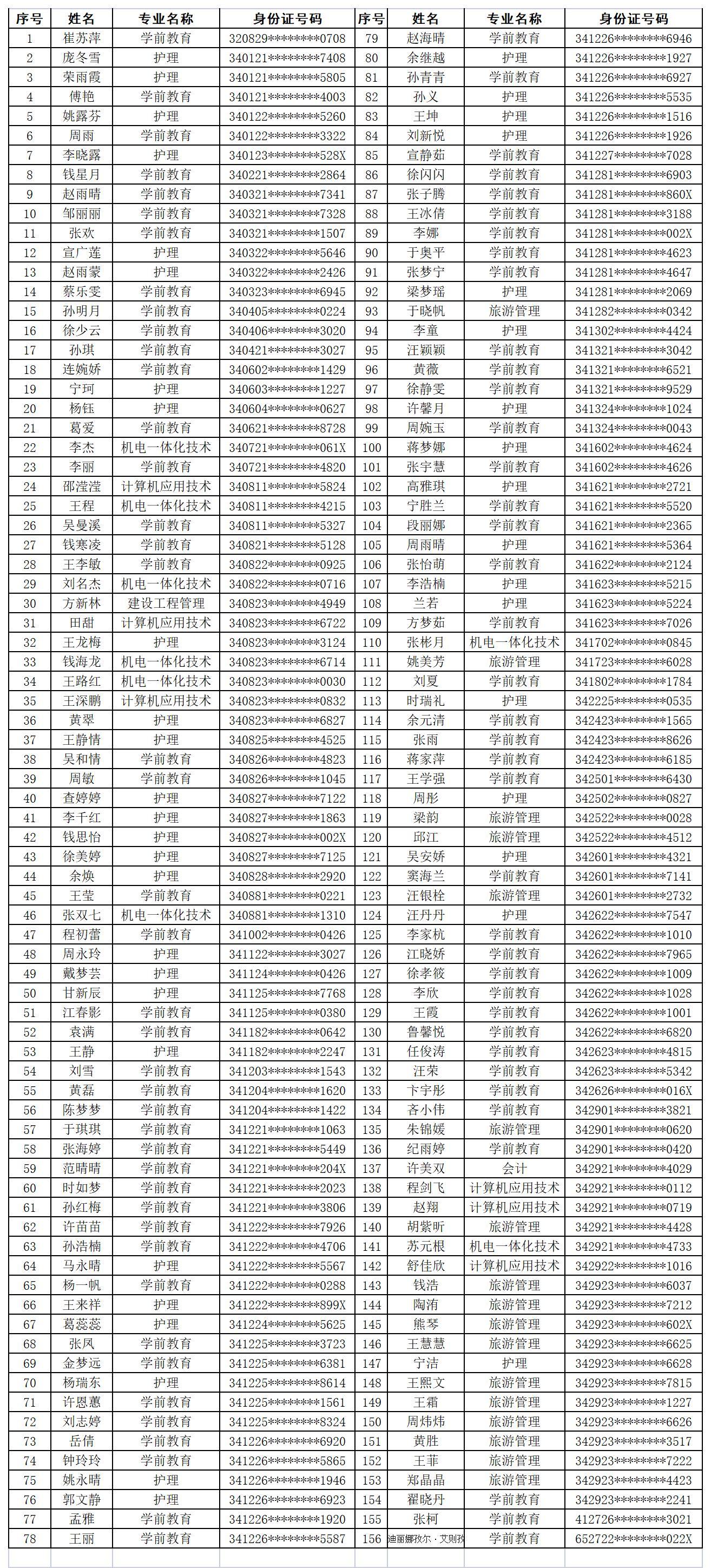 1689668760930635.jpg 工作簿8_sheet1.jpg